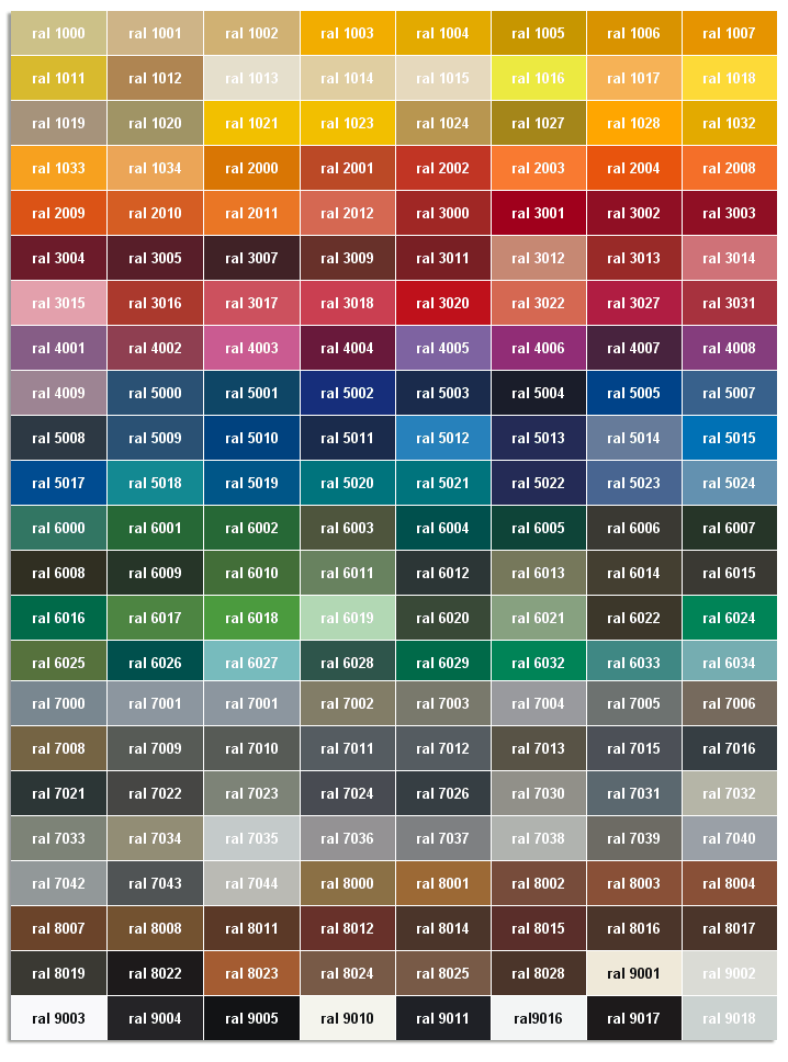 RAL kleurenoverzicht